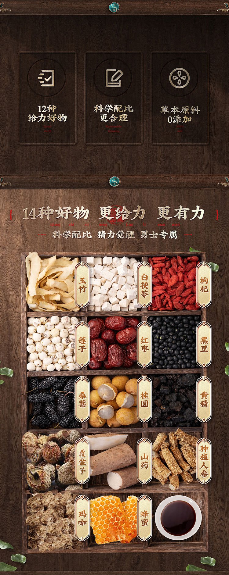 弘允堂男參膏人參膏成分表