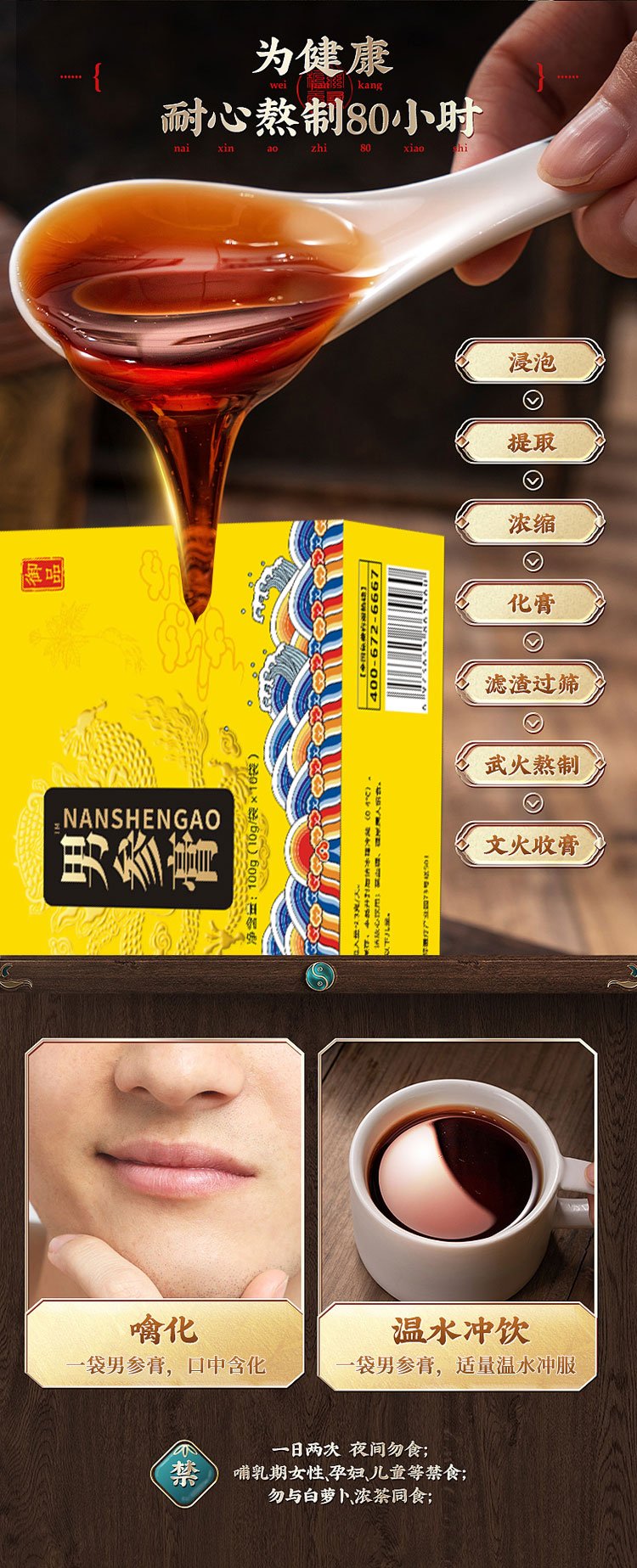 弘允堂男參膏人參膏研發(fā)流程