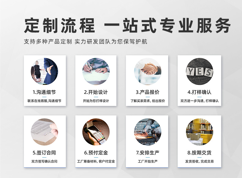 oem貼牌代加工源頭廠家-修康藥業