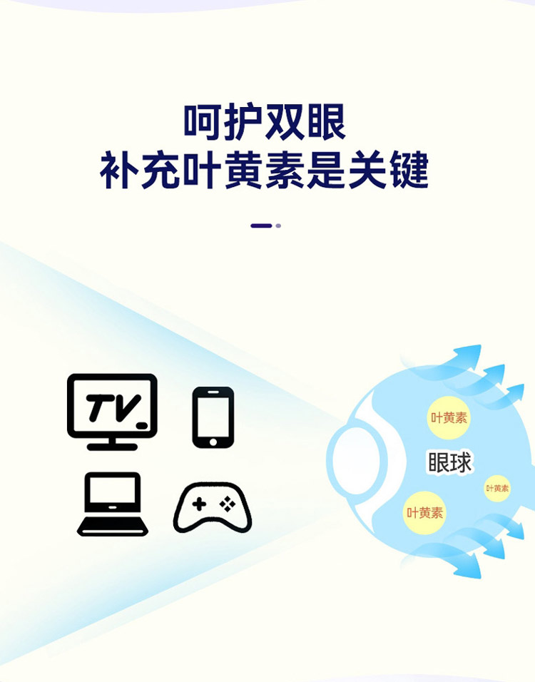 黑果枸杞壓片糖果富含葉黃素