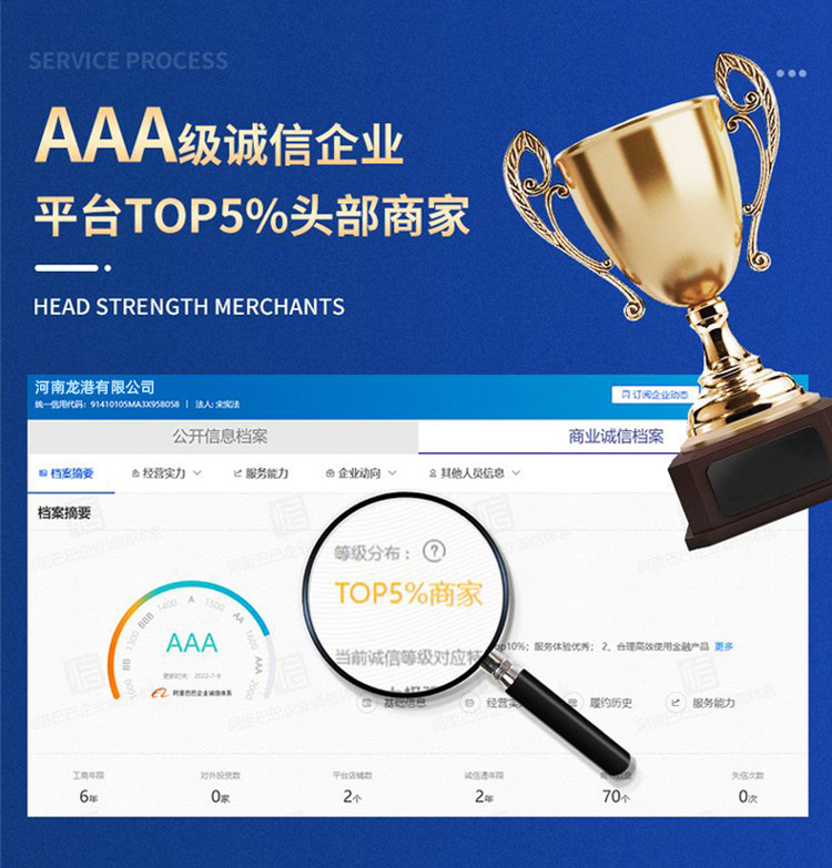 公司擁有AAA級誠信企業證書