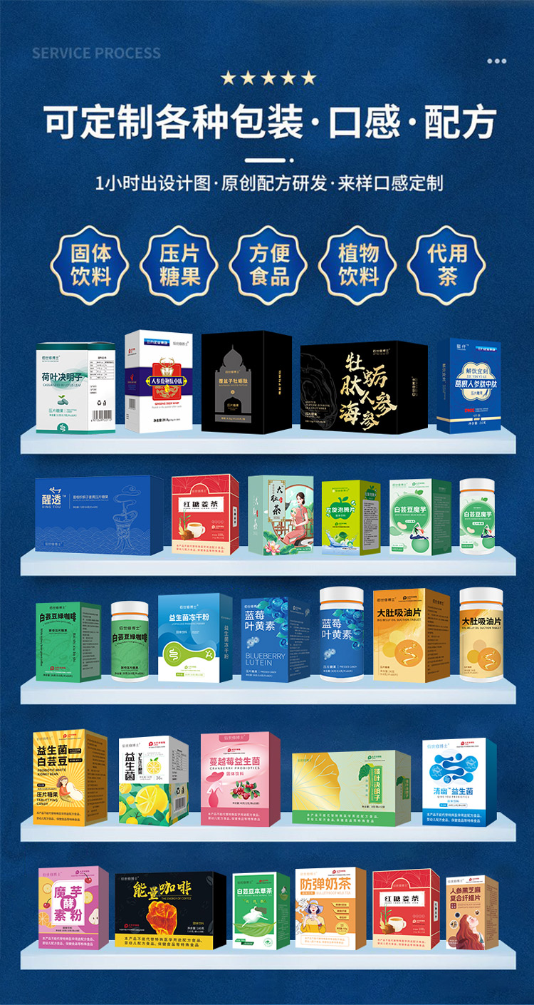 公司貼牌代加工保健食品展示